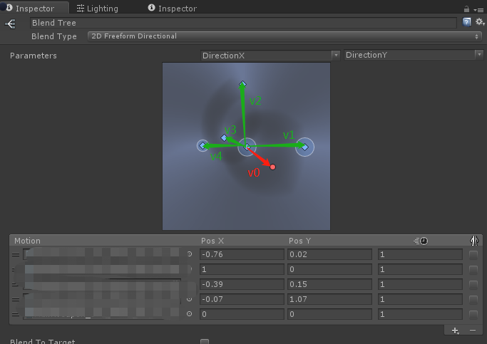 Freeform Directional